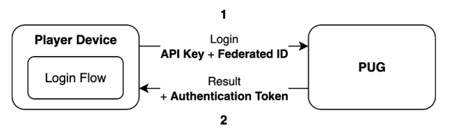 notion image