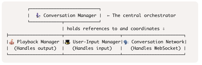 notion image