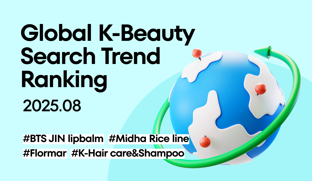 Global K-Beauty Trend Ranking - 2025.08