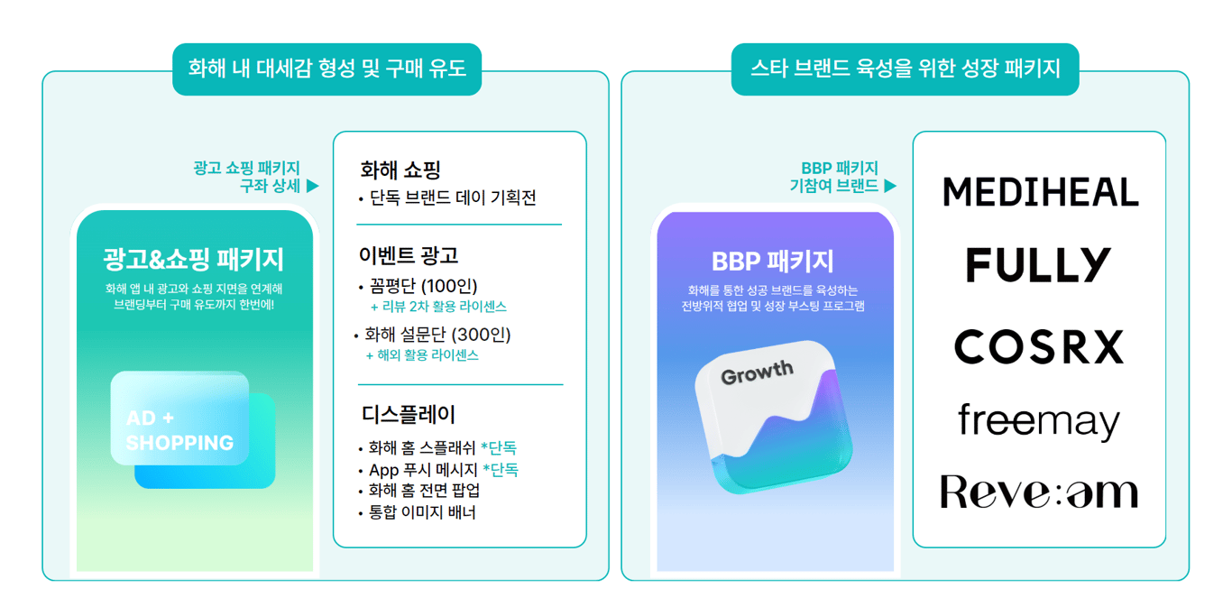 화해 비즈니스 온보딩 가이드 (화해광고, 화해쇼핑)