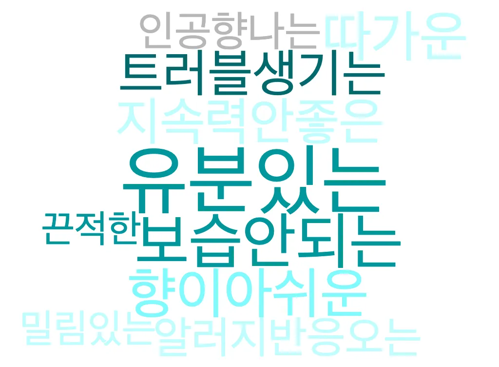notion image
