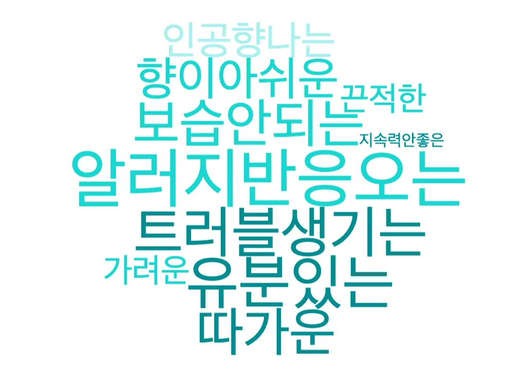 notion image