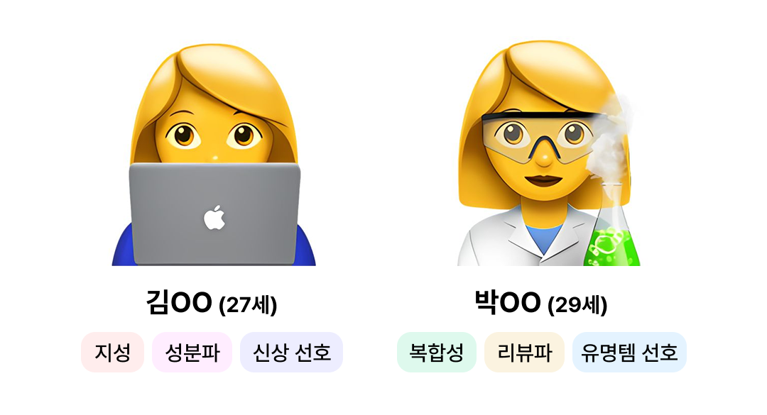[인터뷰] "브랜드 이름도 몰랐는데.." 화해 체험단 경험자들의 솔직한 이야기