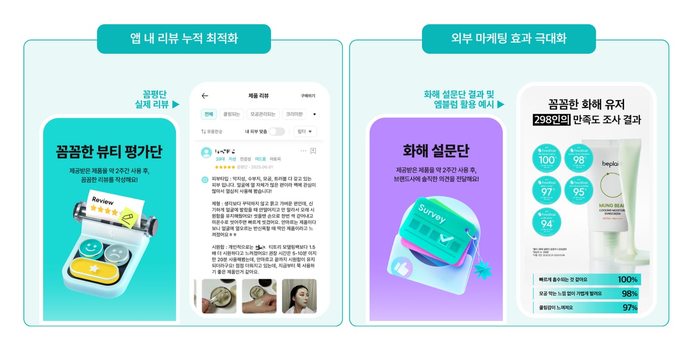 화해 비즈니스 온보딩 가이드 (화해광고, 화해쇼핑)