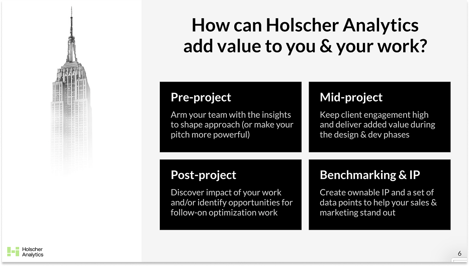 Want to learn more on your own first? Try this. 👆