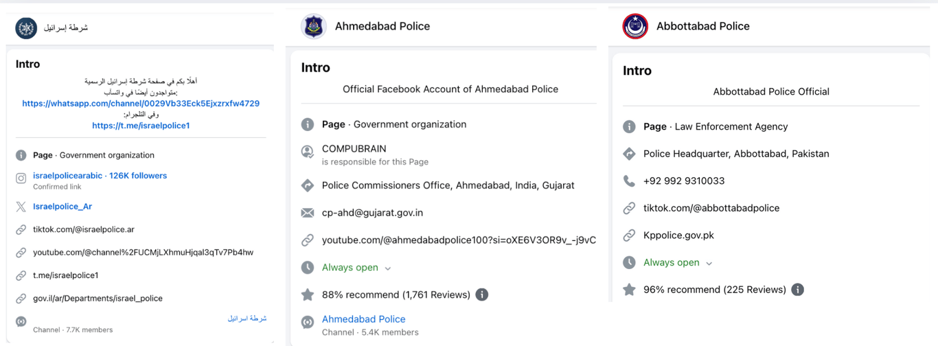 Source: شرطة إسرائيل ,  Ahmedabad Police and Abbottabad Police Facebook pages 