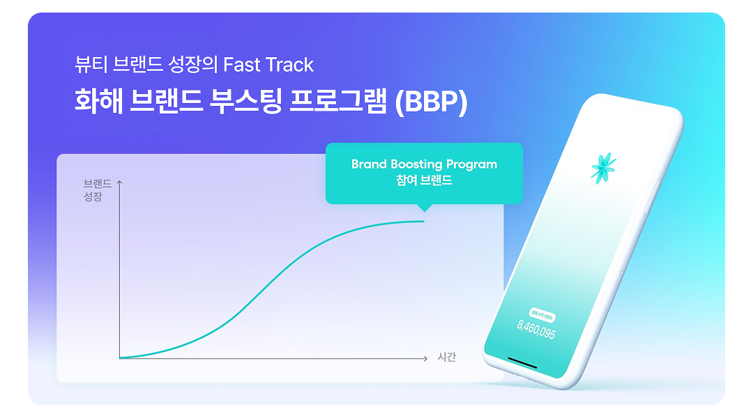 메디큐브・조선미녀・토리든까지🚀 고속성장 중인 K-뷰티 브랜드들의 화해 활용법