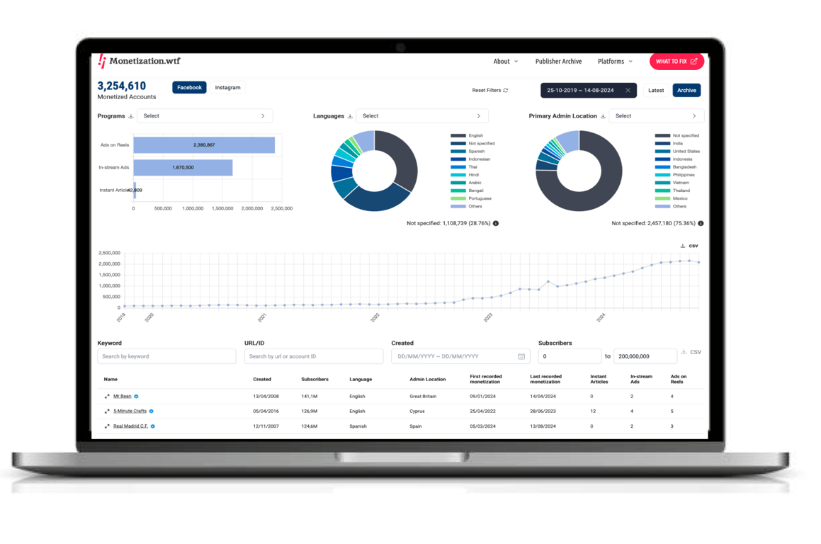 Screenshot 2025-04-06 at 3.50.24 PM.png