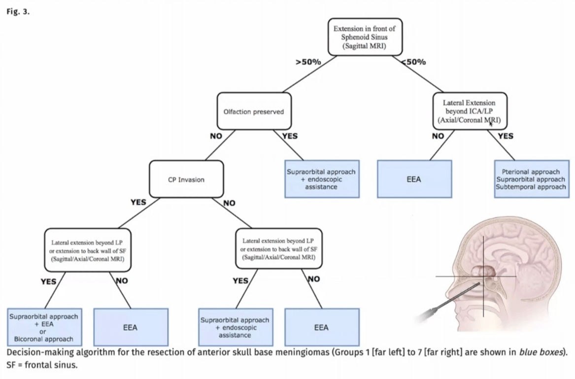 A screenshot of a computer AI-generated content may be incorrect.