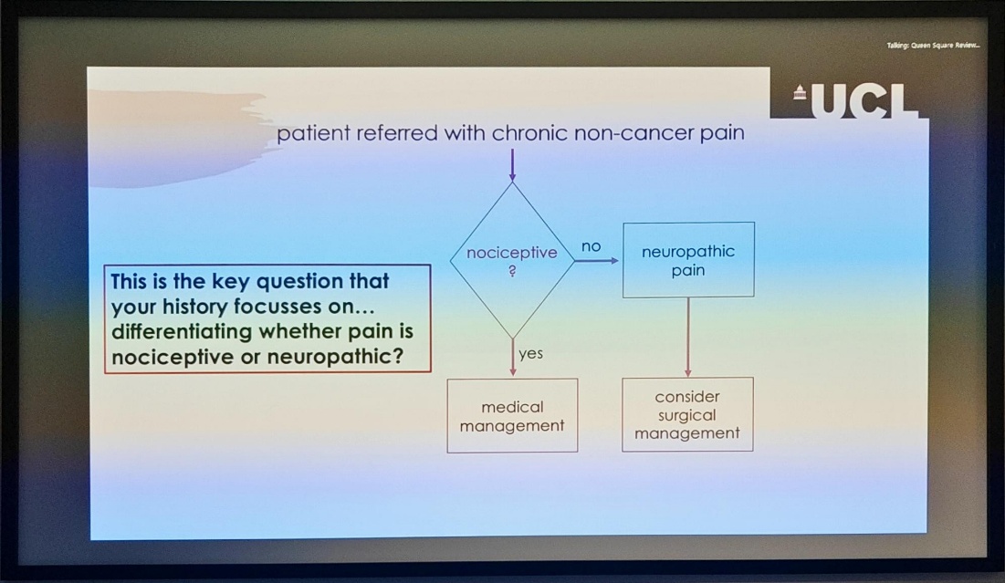 T&g: Qwen patient referred with chronic non-cancer pain This is the key question that your history focusses on... differentiating whether pain is nociceptive or neuropathic? nociceptive yes medical management no neuropathic pain consider surgical management 