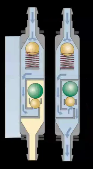 GRAVITATIONAL VALVES 