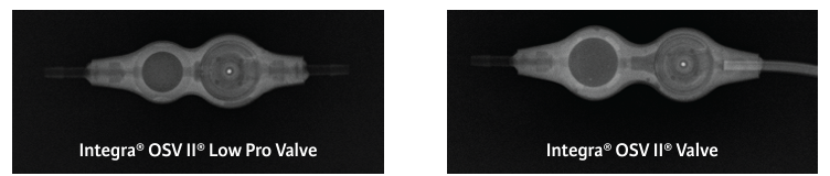 Integra@ OSV Low Pro Valve Integra' OSV IIS Valve 