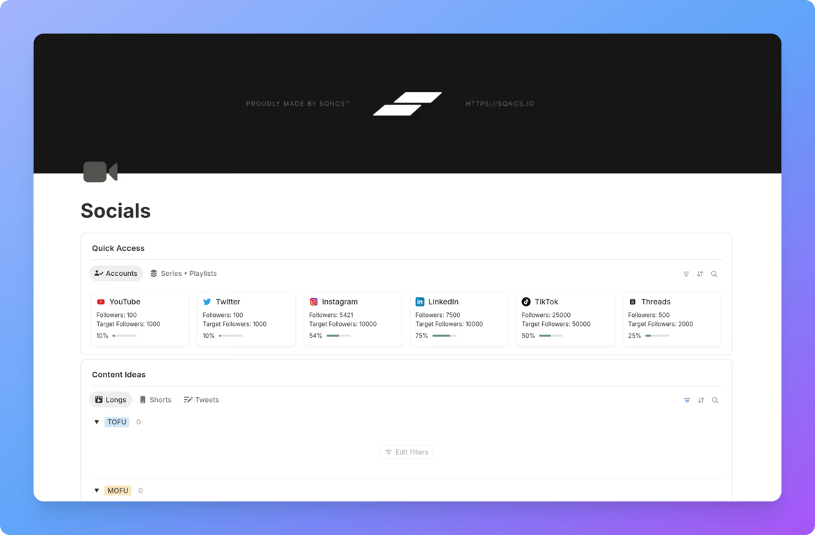 Notion’s Content Management