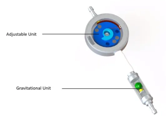 proGAV2.O@ Mode of operation Adjustable Unit Gravitational Unit v 20 0-20 cmH20 10 15 20 25 30 35 cmH20 