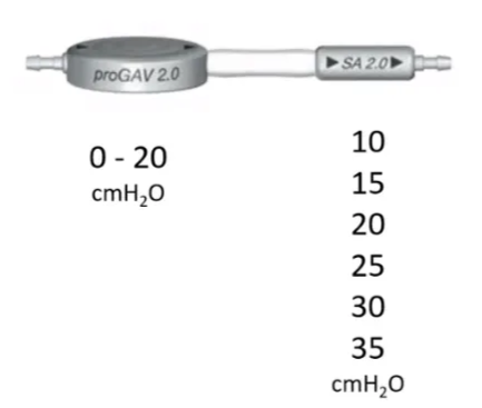 proGAV2.O@ Mode of operation Adjustable Unit Gravitational Unit v 20 0-20 cmH20 10 15 20 25 30 35 cmH20 
