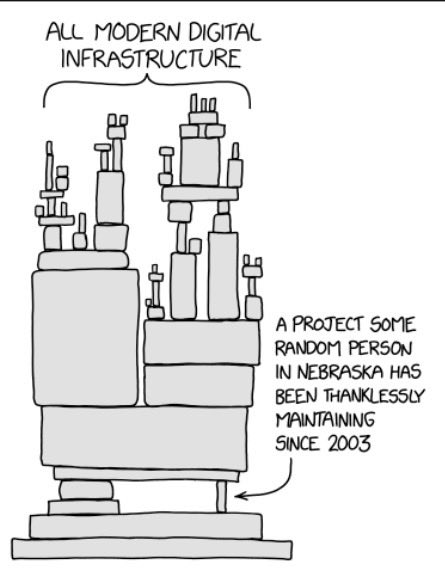 The meme that inspired us. 