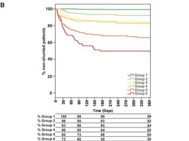 A diagram of a patient's life cycle AI-generated content may be incorrect.
