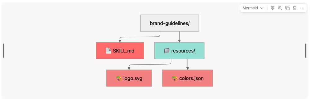 notion image