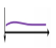 A purple line with black lines AI-generated content may be incorrect.