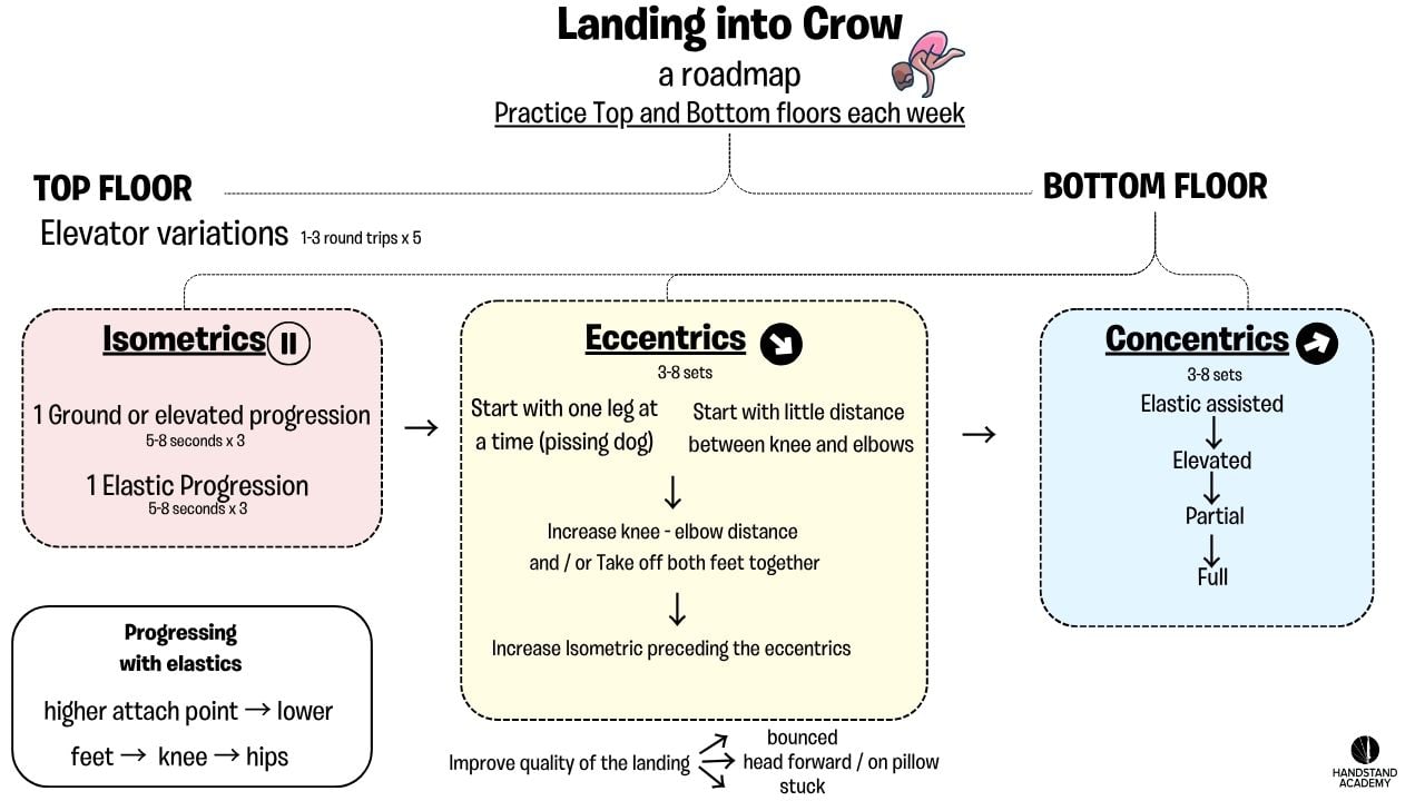 Landing into Crow (2).jpg