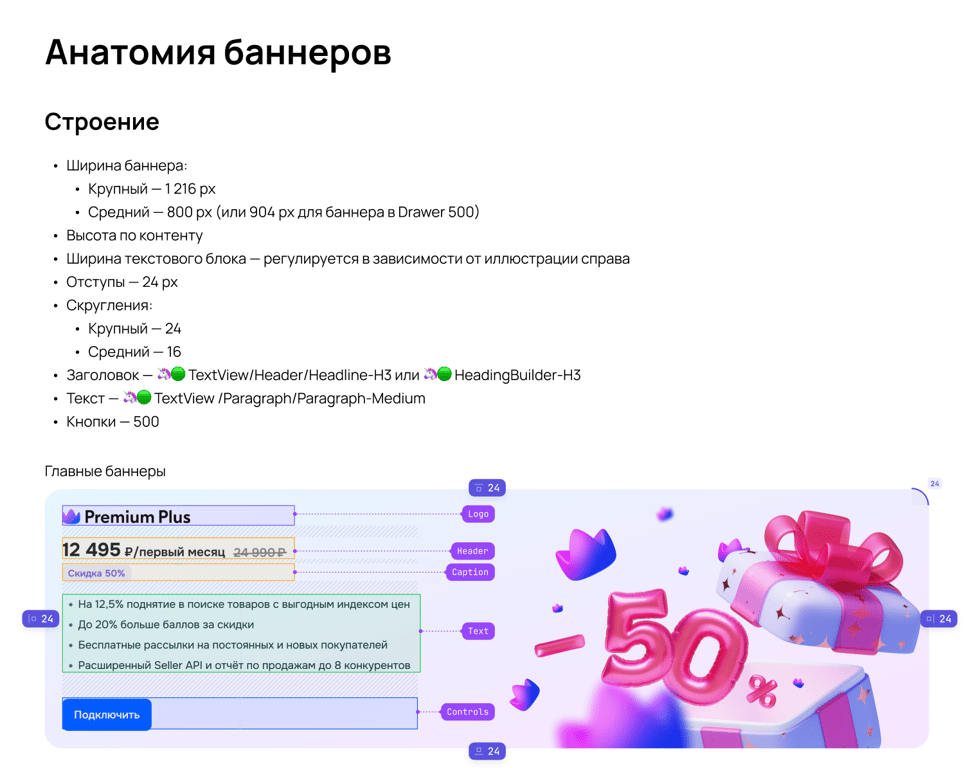 Отрывок из спецификации
