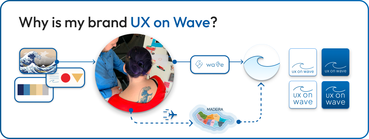 Read more about my fascination with Hokusai Katsushika’s best work!