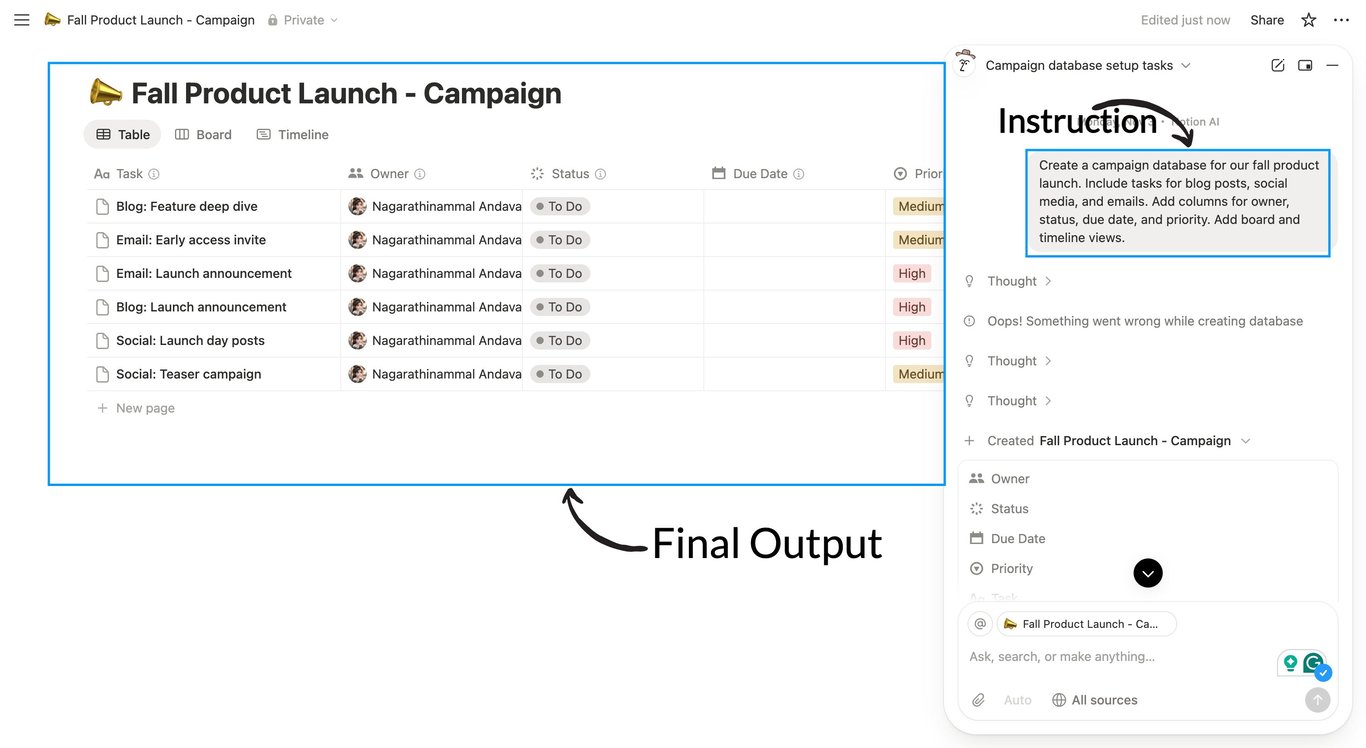 Project Planning & team collaboration database