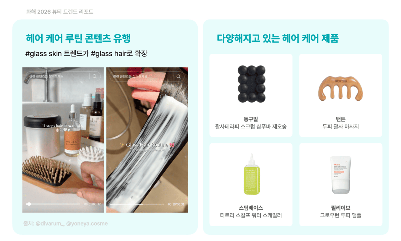 화해 2026 뷰티 트렌드 리포트 중 ‘하이퍼 감각 헤어케어’