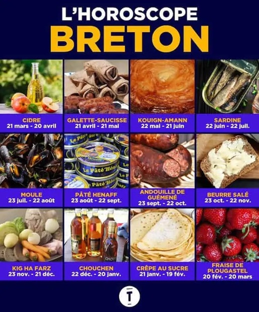 Dans cette parodie d'horoscope, on distingue du chouchen en janvier et du cidre en avril. Quelle imagination !