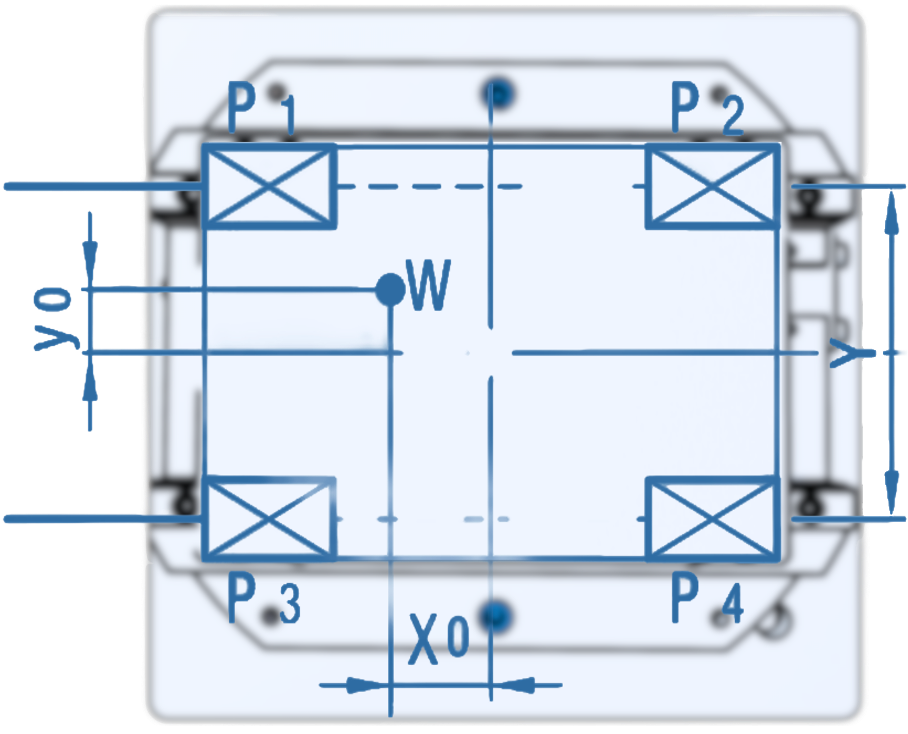 Top View Recriprocating Representation 