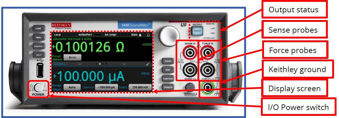 Keithley 2450 with specificities highlighted. In dashed lines, parts for information only, not to be modified. In full line, parts susceptible to modifications