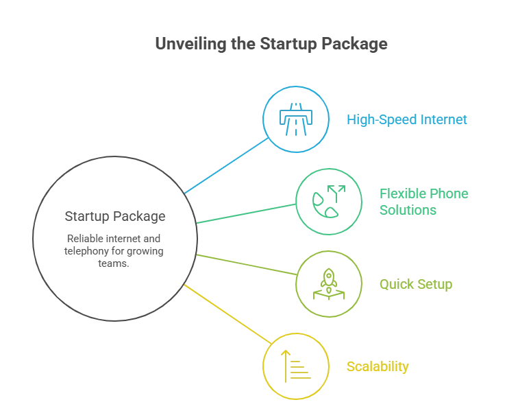notion image