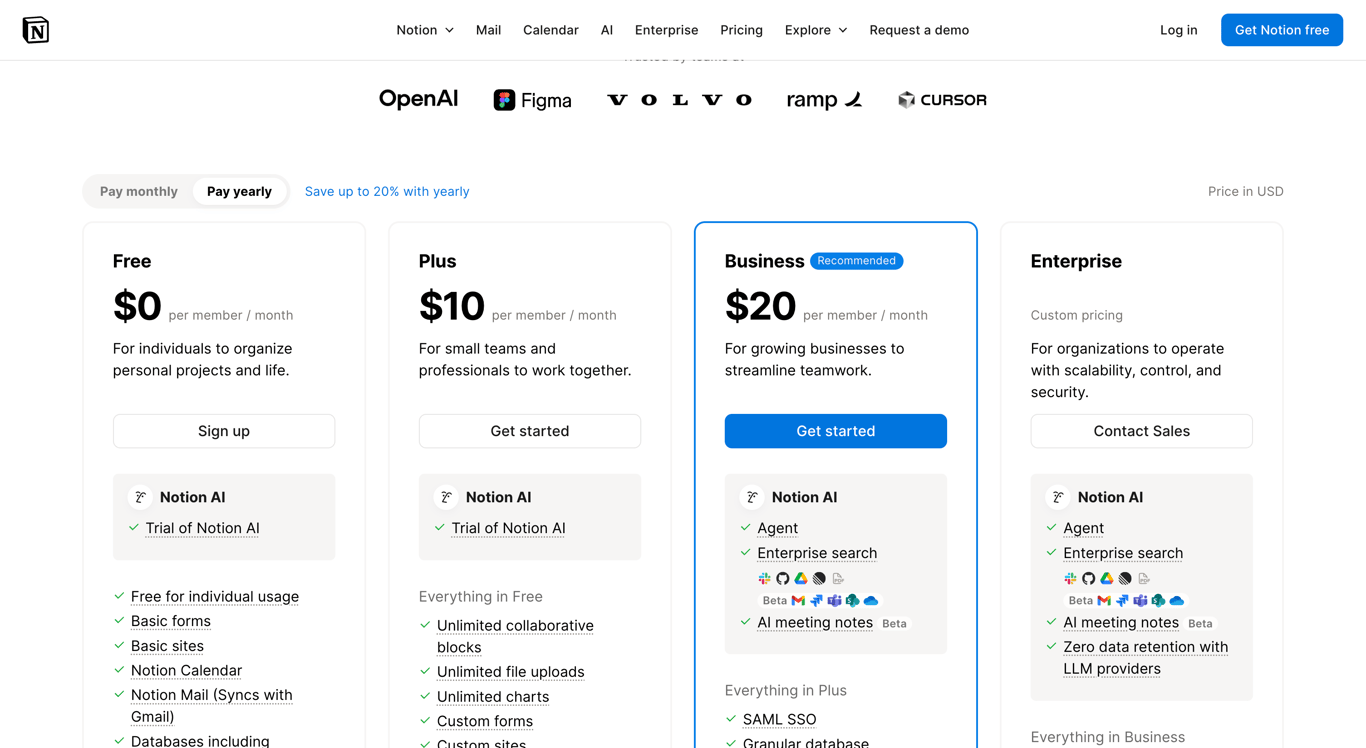 Notion’s Pricing details