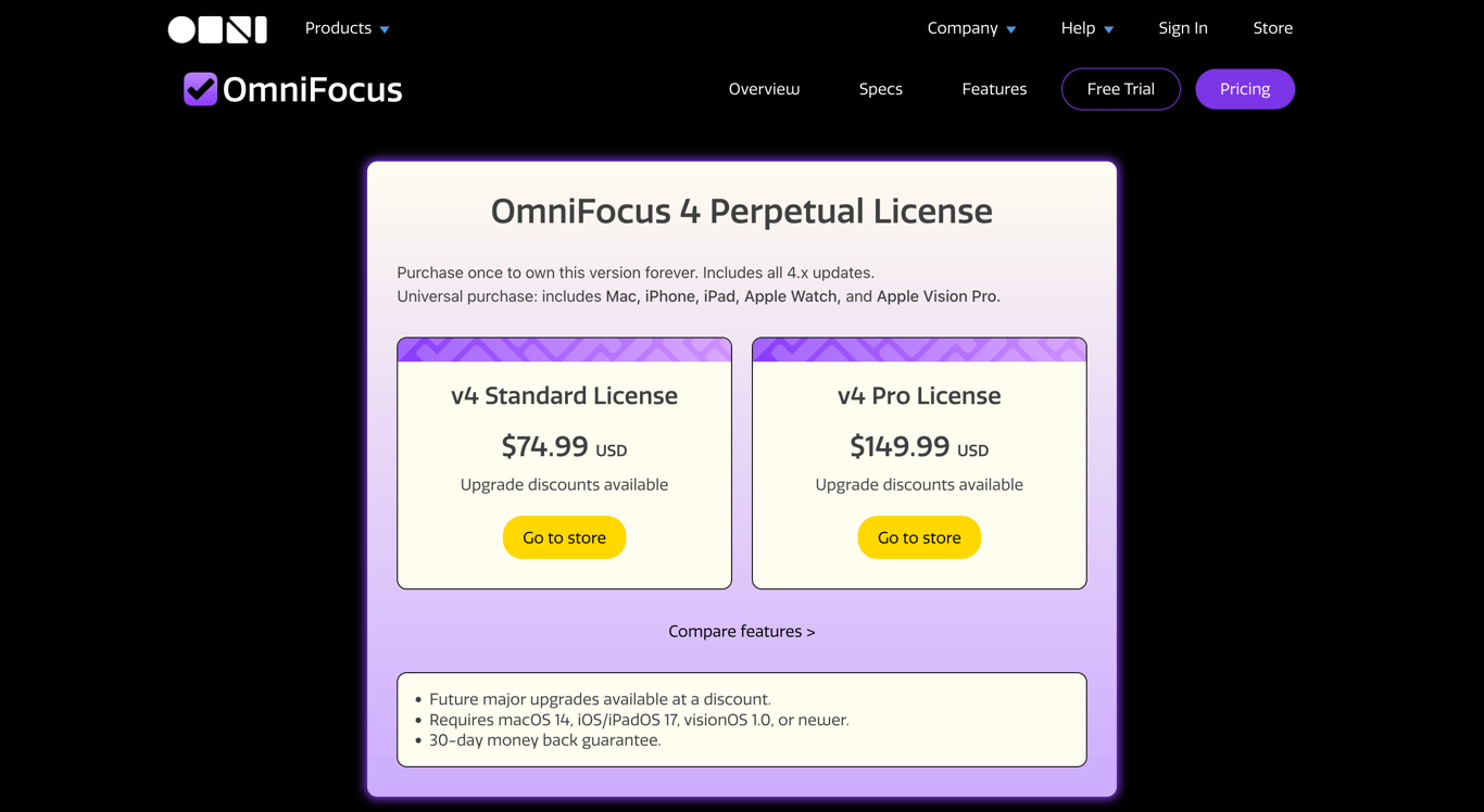 Omnifocus Pricing Details