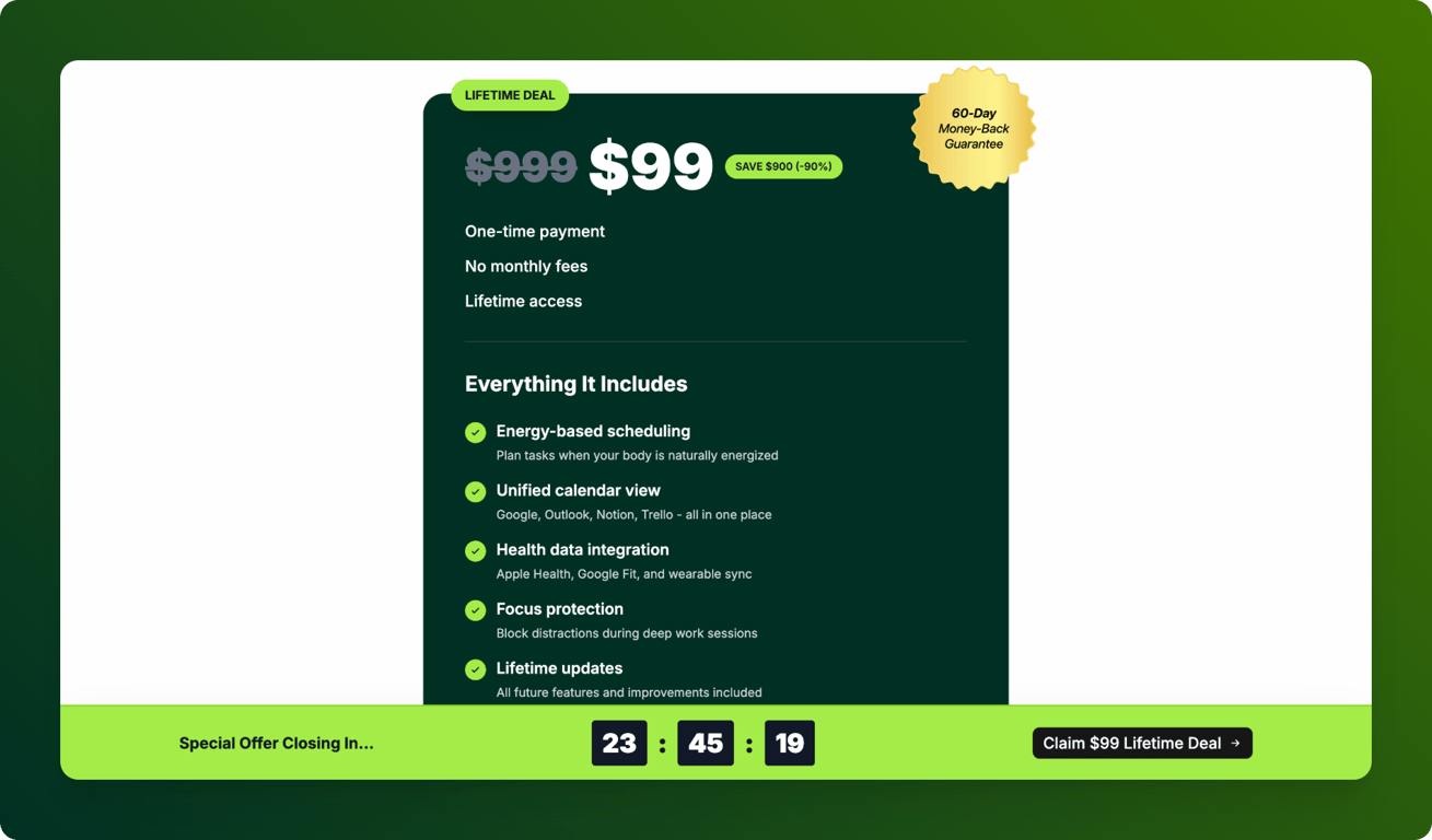 Focuzed.io’s pricing detail