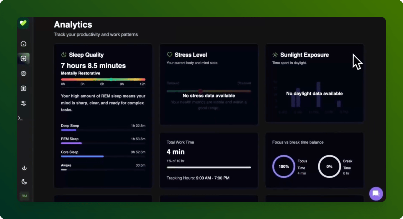 Focuzed.io visualizes your sleep and daily recovery patterns