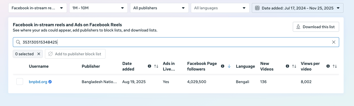 Source: Meta’s partner-publisher list - BNP result [accessed Nov 28, 2025]