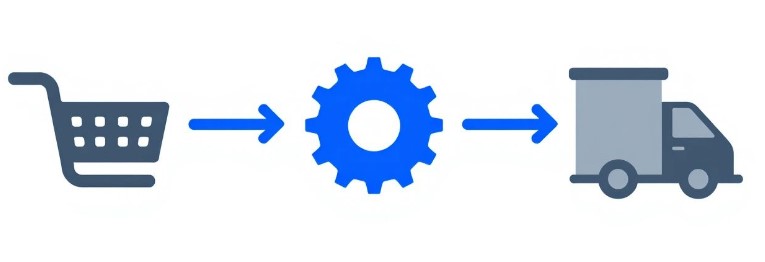notion image