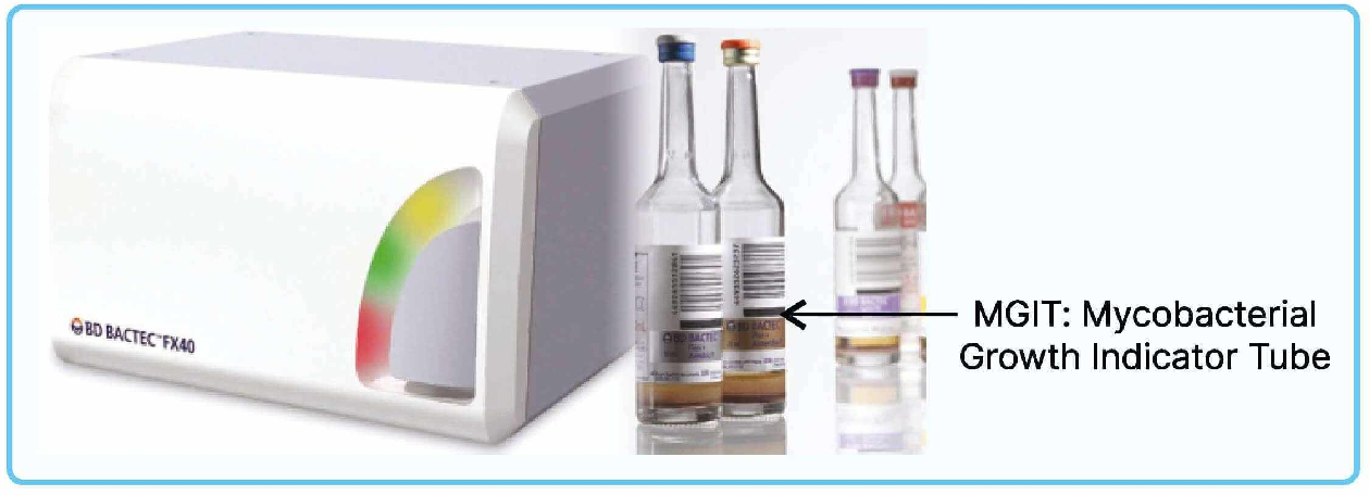 Bactec mycobacterium growth indicator tube (MGIT).
