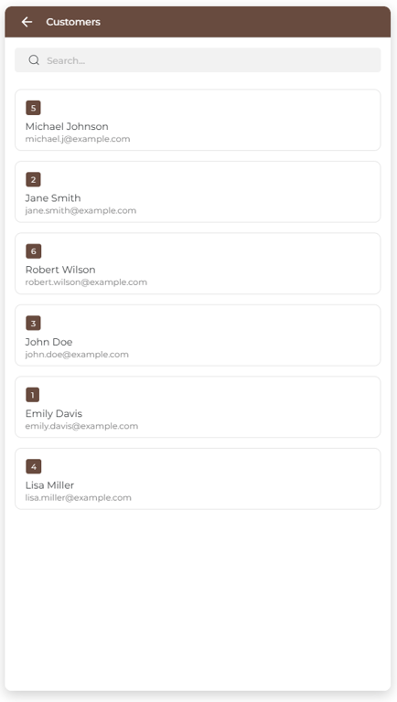 The Customers Screen