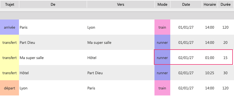 Placement chronologique de l’horaire de transfert dans la nuit du 01 au 02 modifié à la date du 02
