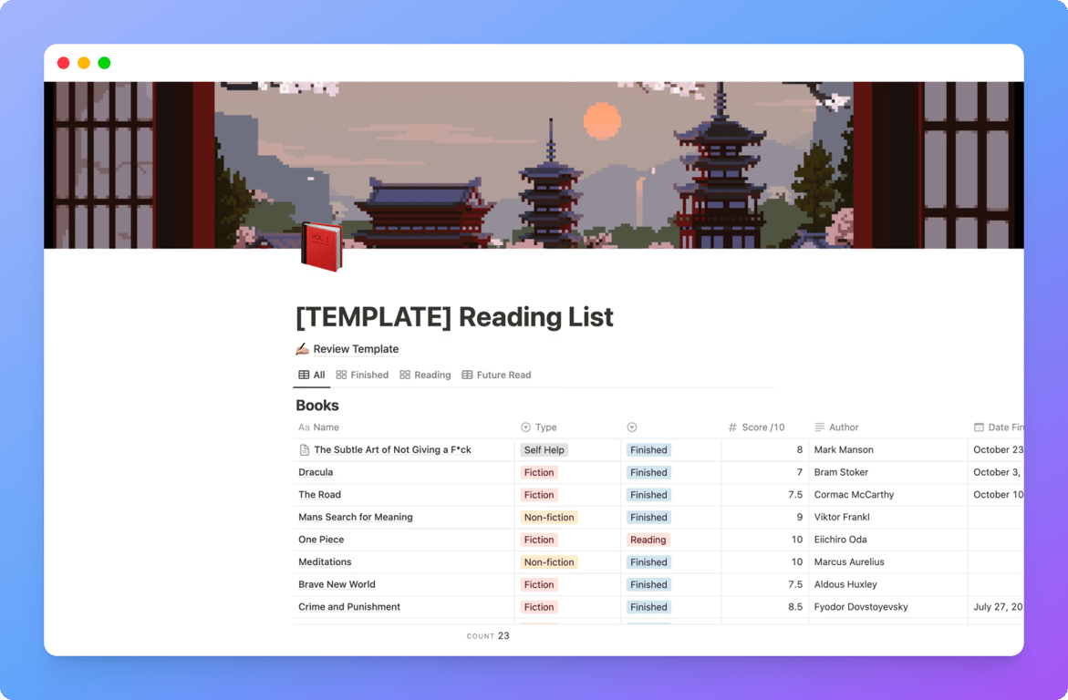 Reading List by Kamram Sidhu