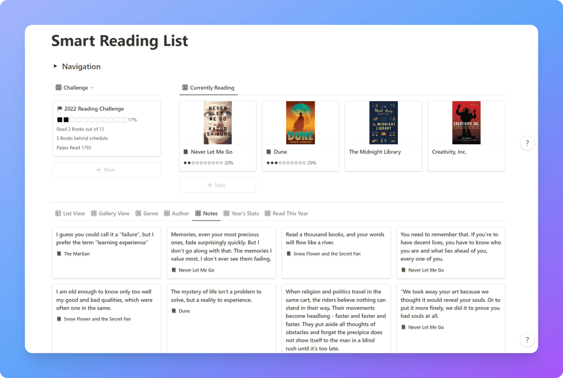 Smart Reading List by Tony David