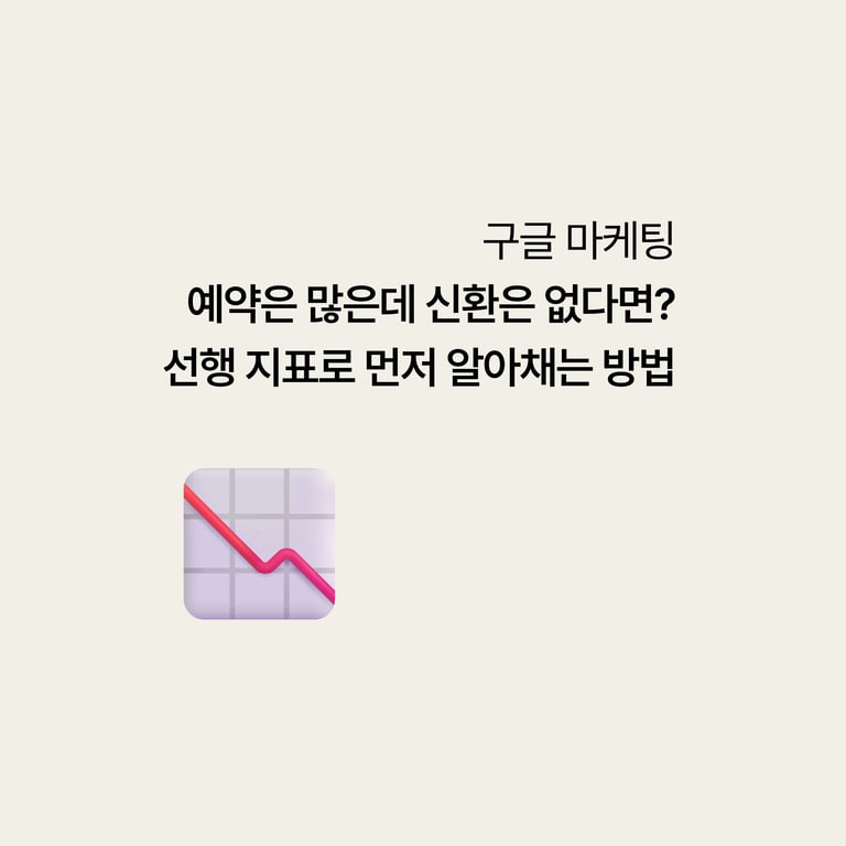 병원 구글 검색: 예약은 많은데 신환은 없다면? 선행 지표로 먼저 알아채는 방법
