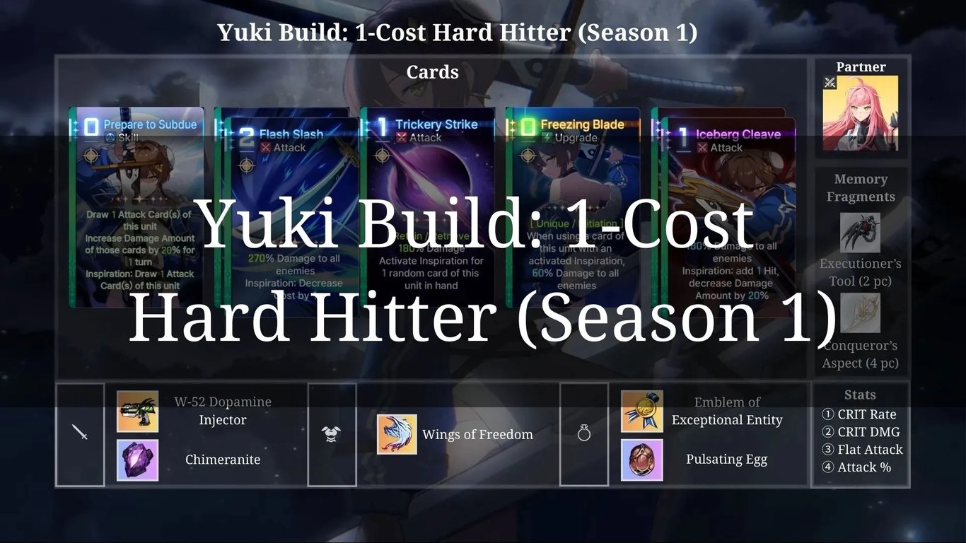 tiertactix_czn_guides_yuki-build_1-cost-hard-hitter_s1_banner.webp