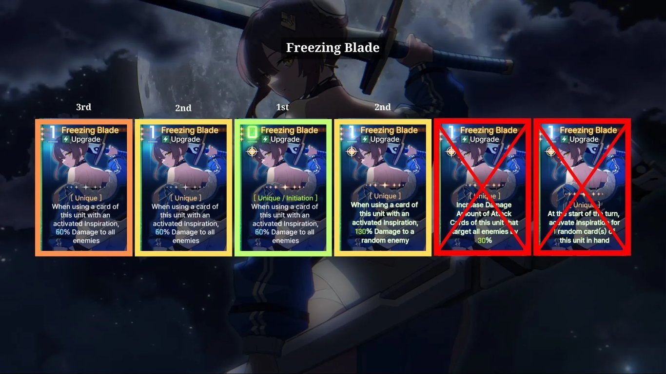 Yuki Build: 1-Cost Hard Hitter (Season 1) Freezing Blade — CZN | Tiertactix