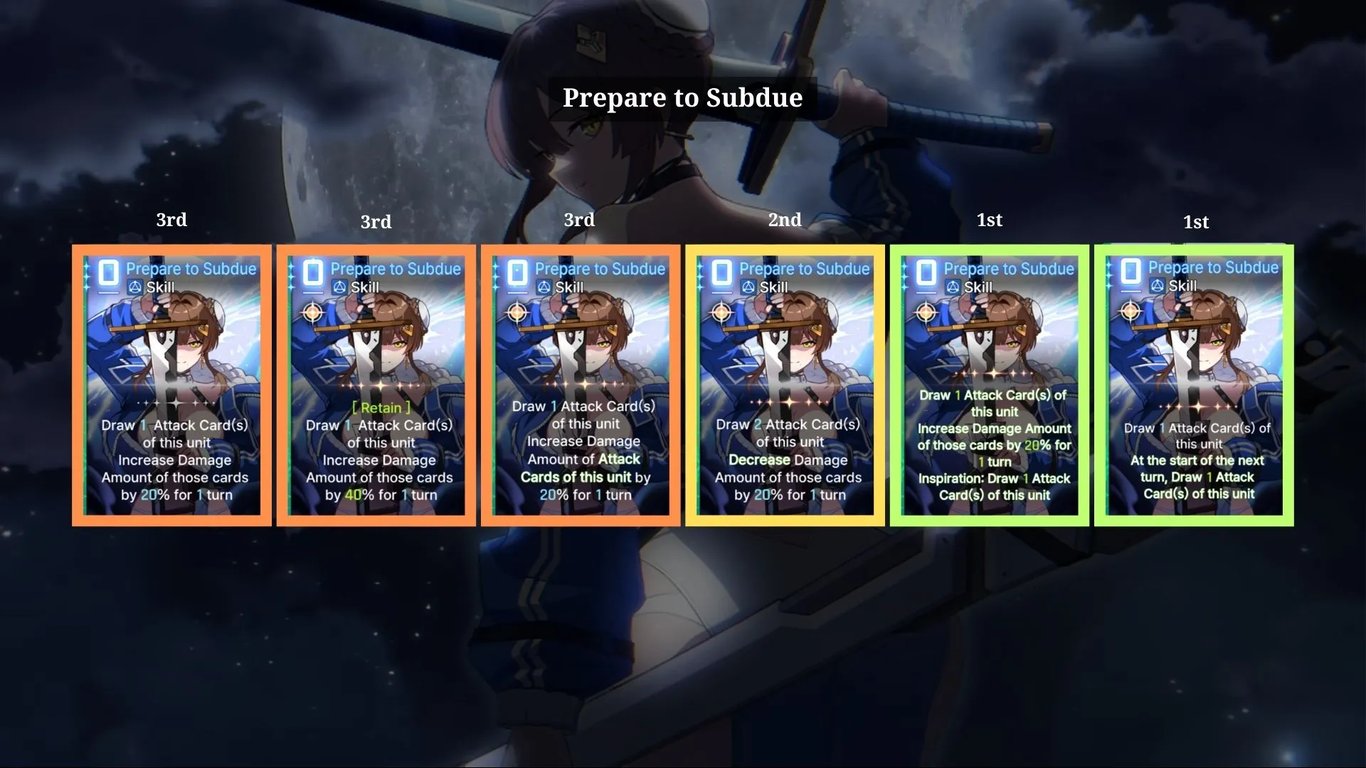 Yuki Build: 1-Cost Hard Hitter (Season 1) Prepare to Subdue — CZN | Tiertactix