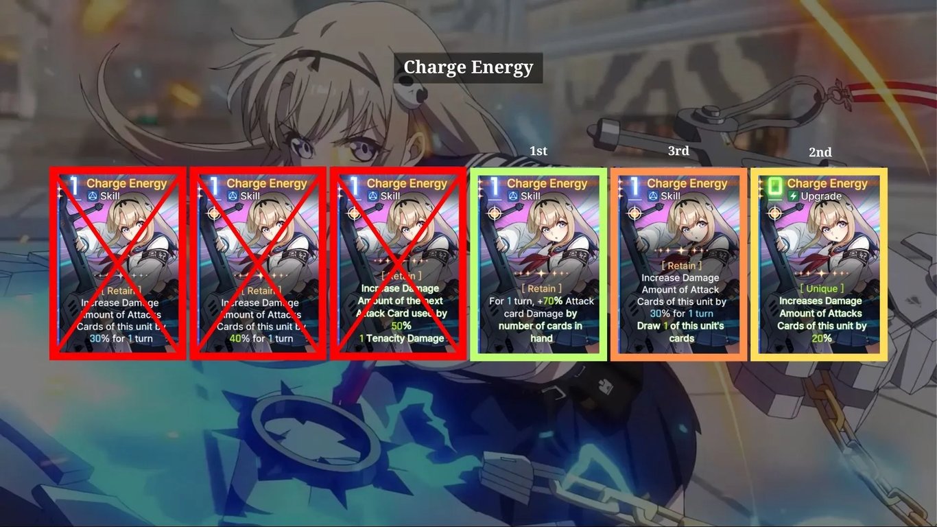Haru Build: 2-Cost Critical (Season 1) Charge Energy — CZN | Tiertactix