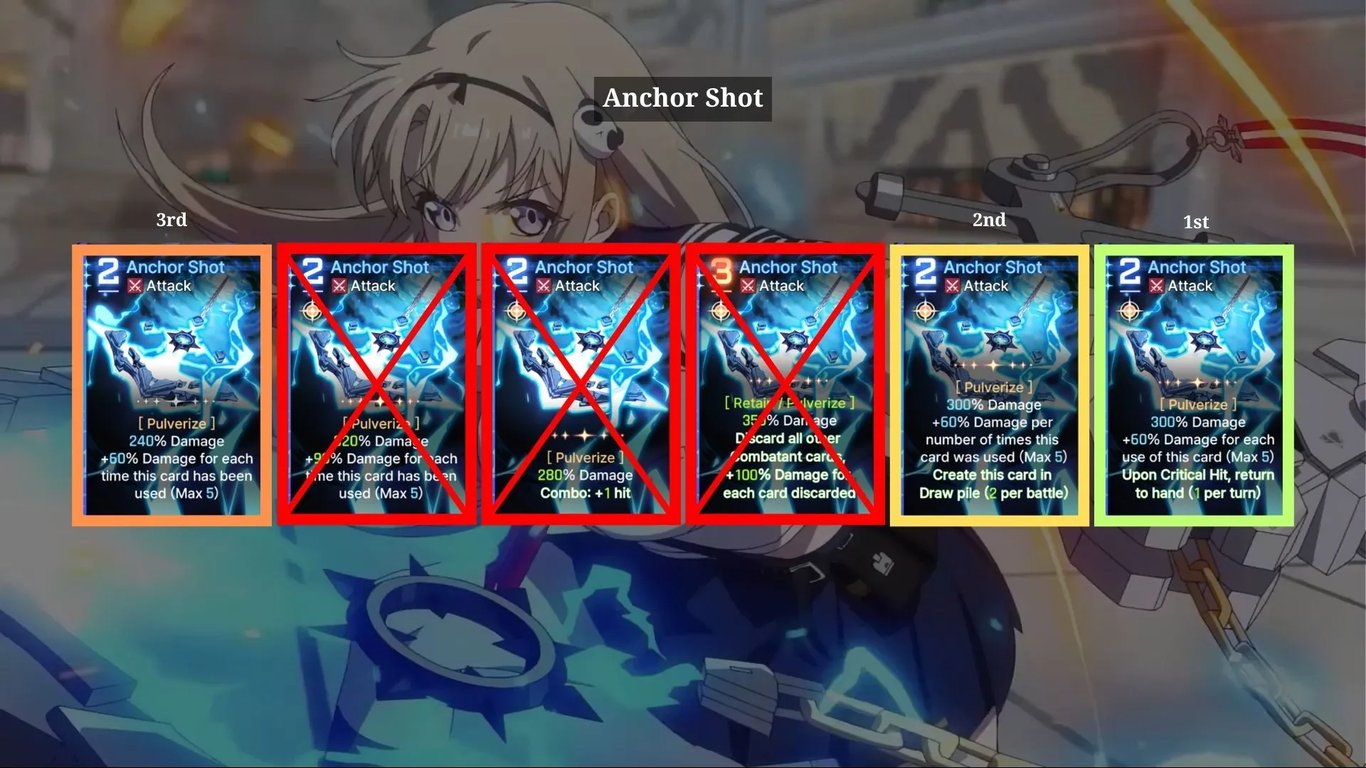 Haru Build: 2-Cost Critical (Season 1) Anchor Shot — CZN | Tiertactix