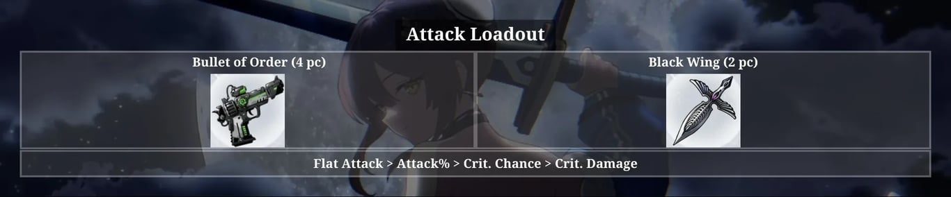 Tiertactix CZN Yuki Attack Loadout